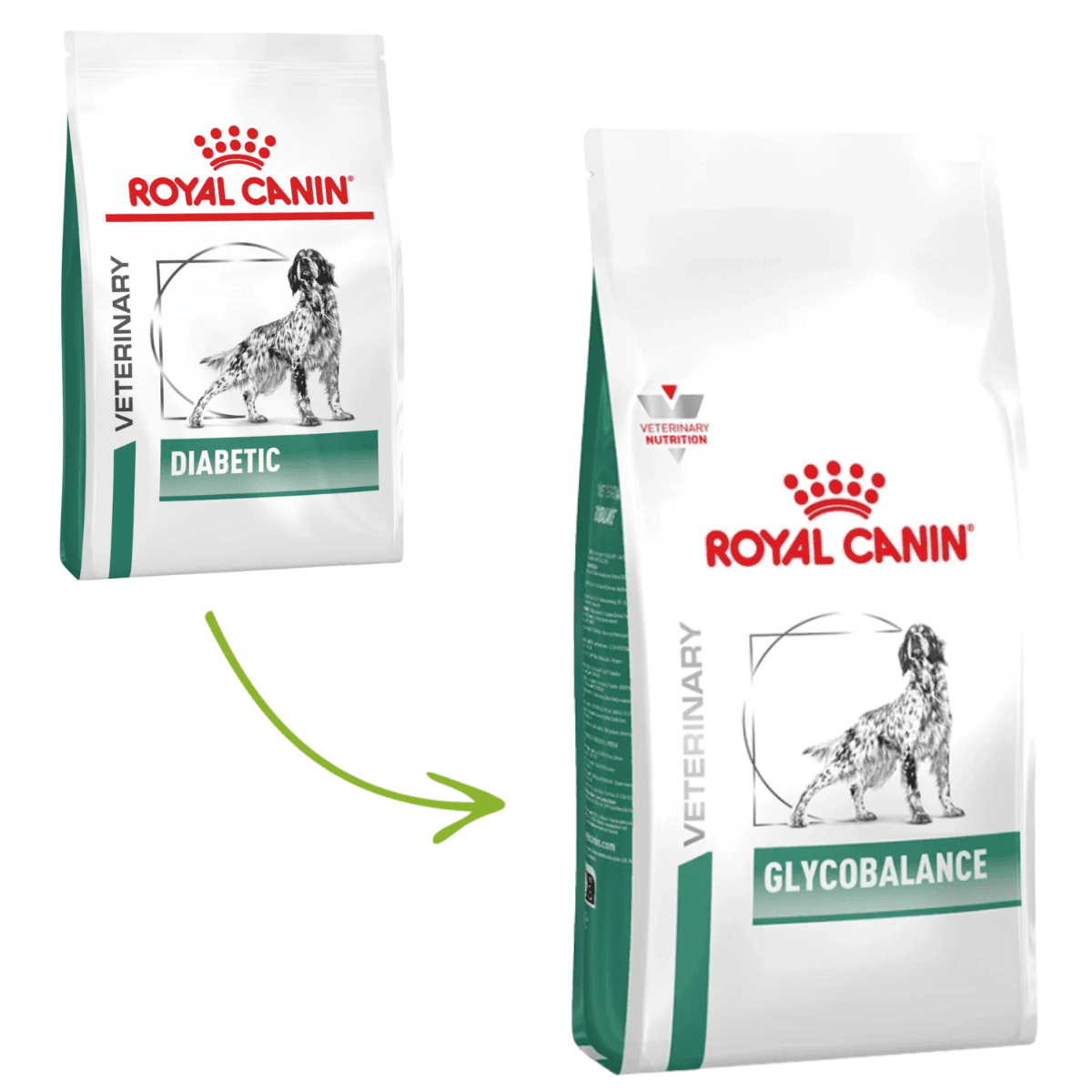 Royal Canin Dog Glycobalance - 1,5kg