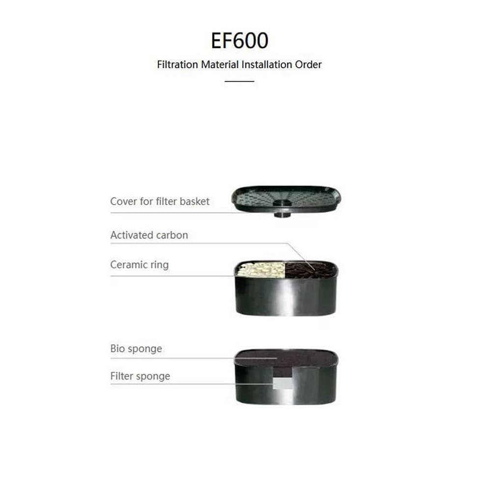 Externí filtr Resun EF-600 - náhled 2