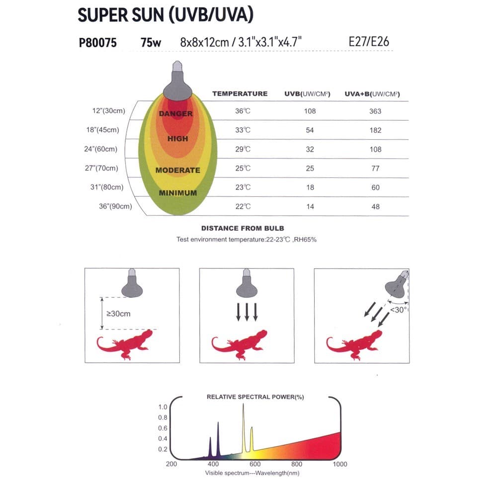 ReptiZoo Super Sun žárovka UVA/UVB 75w - náhled 2