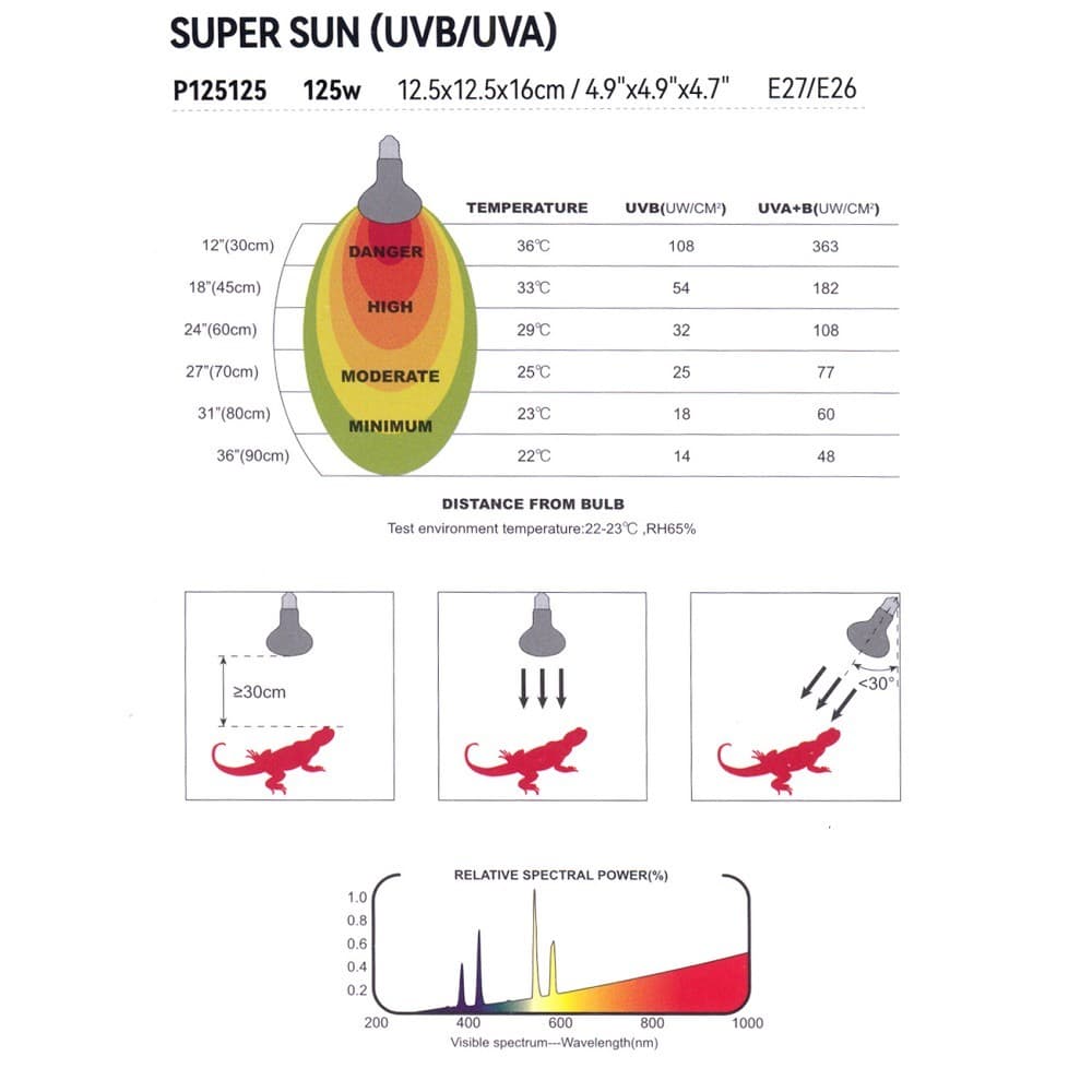ReptiZoo Super Sun žárovka UVA/UVB 125w - náhled 3