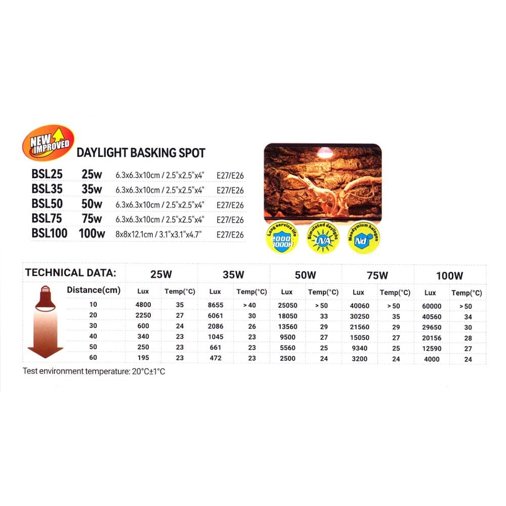ReptiZoo žárovka Daylight basking spot 35W - náhled 2