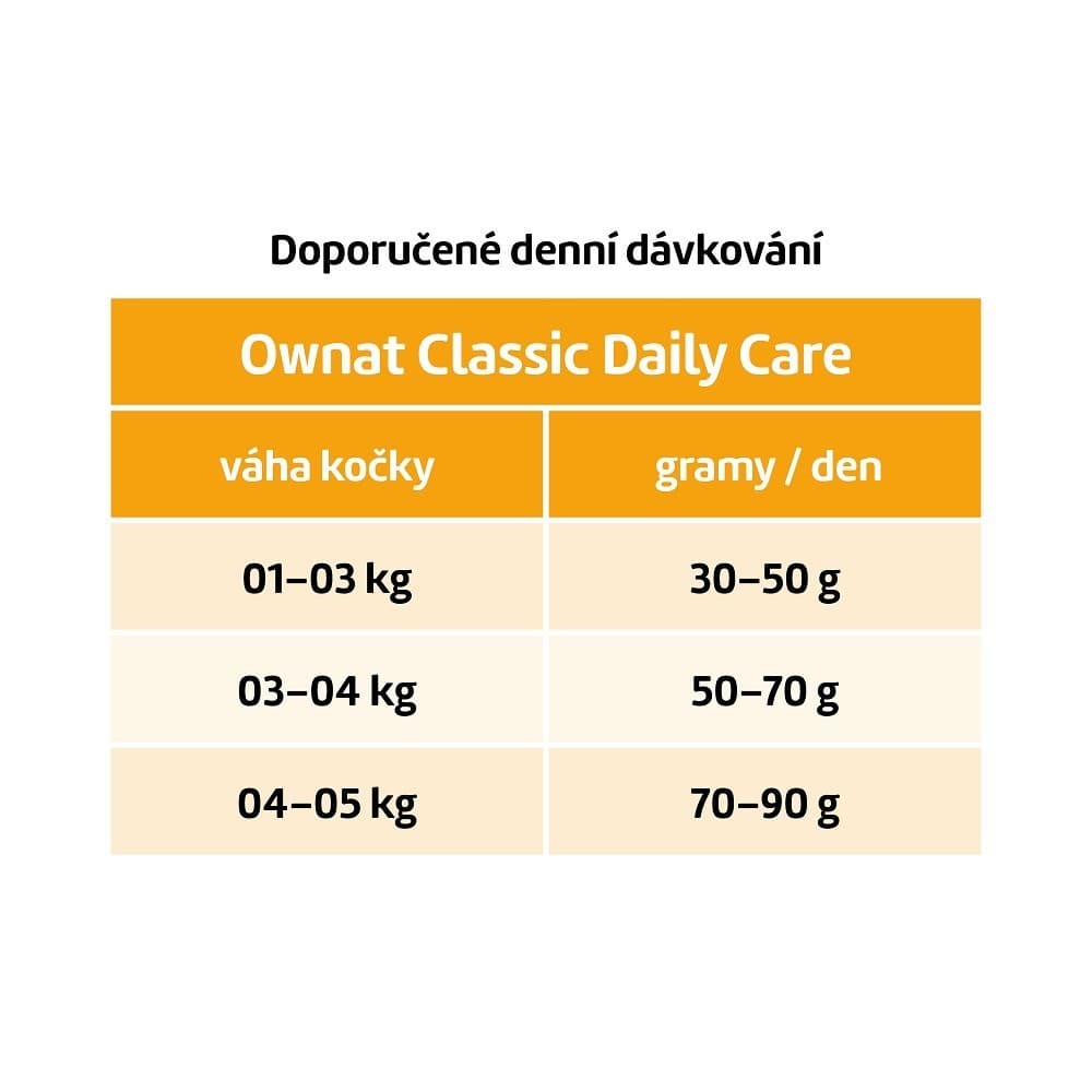 OWNAT CLASSIC CAT Daily Care 4kg - náhled 2