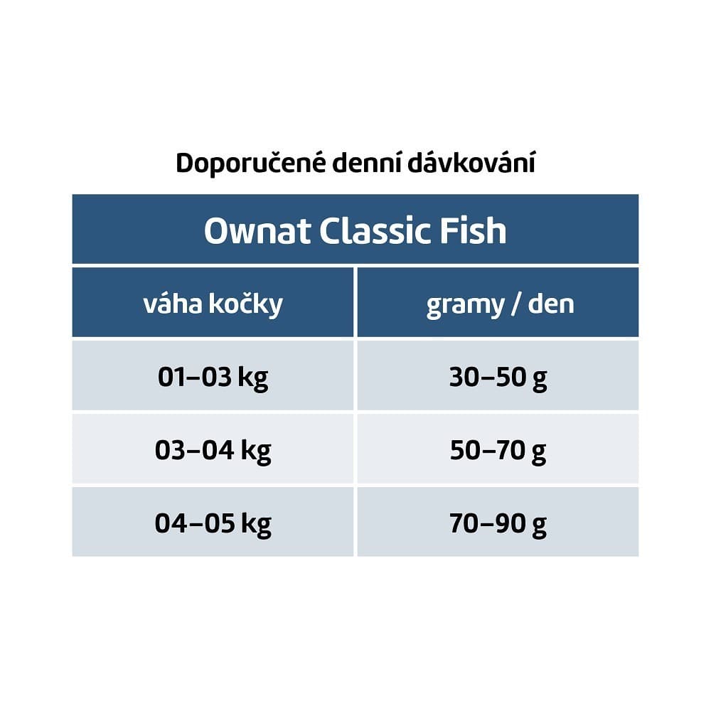 OWNAT CLASSIC CAT Fish 400g - náhled 3