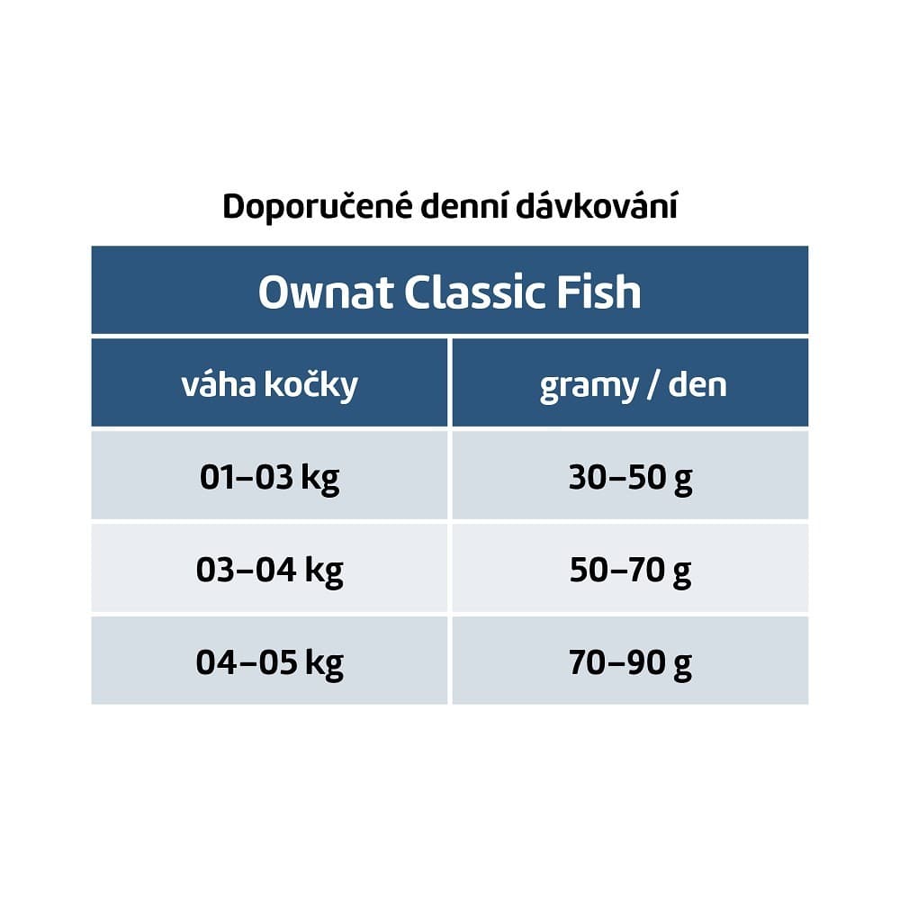 OWNAT CLASSIC CAT Fish 1,5kg - náhled 2