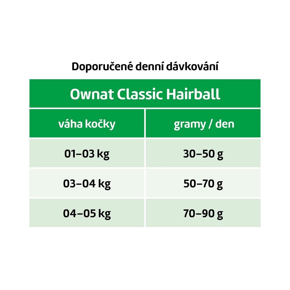 OWNAT CLASSIC CAT Hairball 4kg - náhled 2