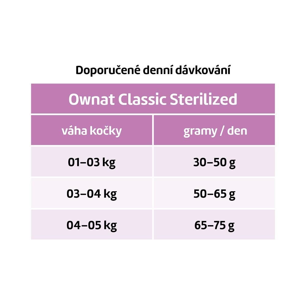 OWNAT CLASSIC CAT Sterilized 400g - náhled 3